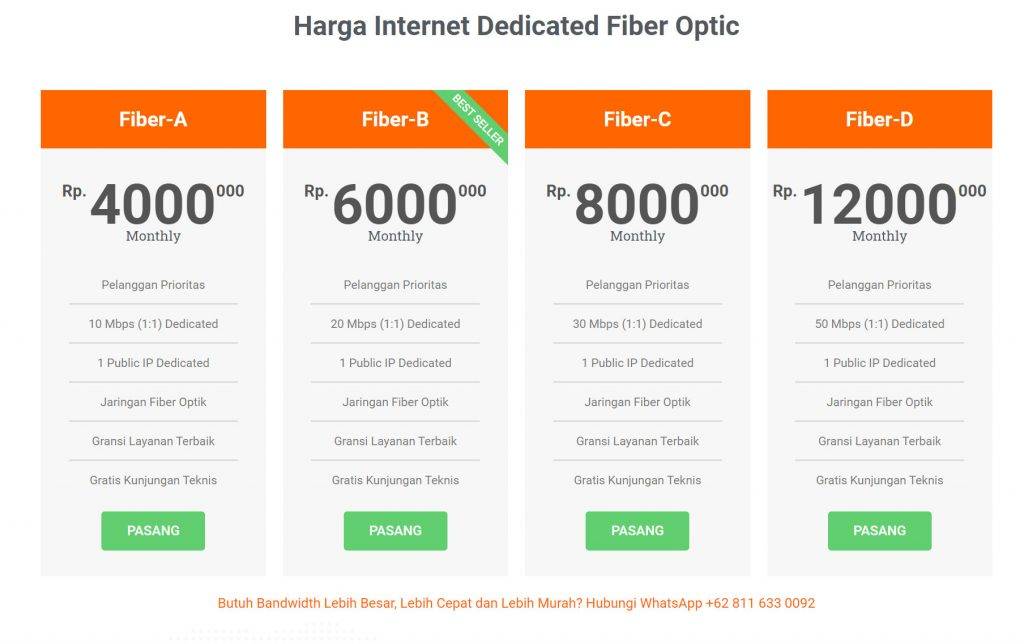 Harga Internet Dedicated