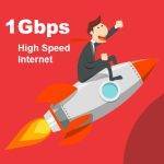 Harga Internet Dedicated